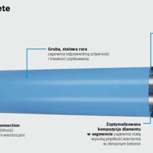 Bosch 2 608 601 738 wiertło 1 szt.