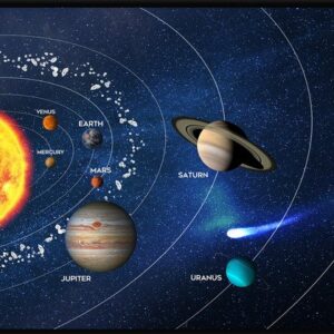 GEMBIRD PODKŁADKA POD MYSZ "UKŁAD SŁONECZNY" DLA GRACZY ROZMIAR XL 350X900MM