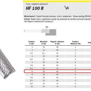 K.FREZ Z WĘG.SPIEKA.HF 100 B /6mm/532 WALEC FI=6x18mm, trzpień 6mm, TYP ZYAS