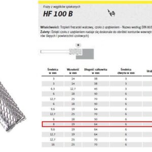 K.FREZ Z WĘG.SPIEKA.HF 100 B /8mm/553 WALEC FI=8x19mm, trzpień 6mm, TYP ZYAS