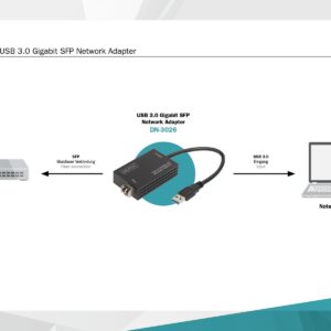 Karta sieciowa DIGITUS przewodowa USB 3.0 Typ A do SFP (Fiber) Gigabit 1000Mbps