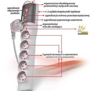 Listwa przeciwprzepięciowa Acar XP ULTRA 5,0m szara