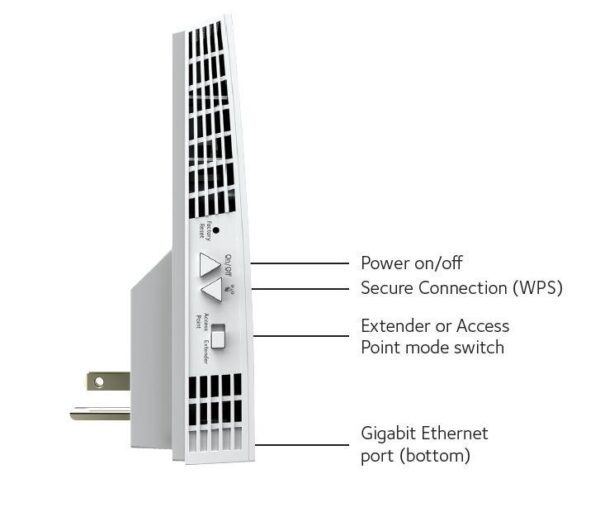 Wzmacniacz sygnału Netgear EX7300 Nighthawk X4 Wi-Fi AC2200