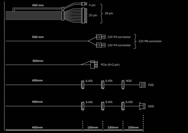 Zasilacz BE QUIET! PURE POWER 11 BN291 (350 W; Aktywne; 120 mm)