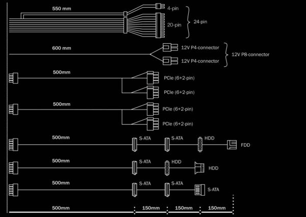 Zasilacz be quiet! PURE POWER 11 600W CM 120mm 80+Gold